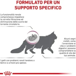 Royal Canin Veterinary Diet Cat Renal