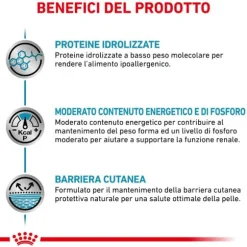 Royal Canin Veterinary Diet Hypoallergenic Moderate Calorie