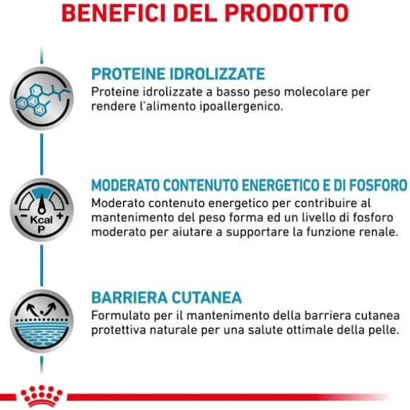 Royal Canin Veterinary Diet Hypoallergenic Moderate Calorie