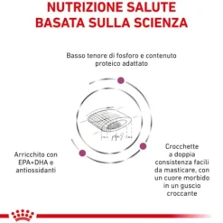 Royal Canin Veterinary Diet Feline Renal Select