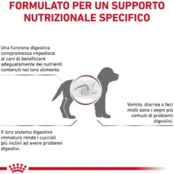 Royal Canin Veterinary Diet Gastrointestinal Puppy Canine