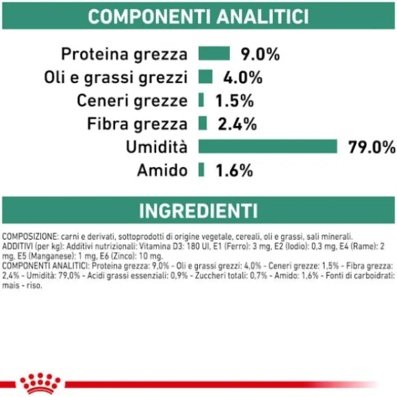 Royal Canin Veterinary Diet Diabetic Special Low Carbohydrate