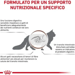 Royal Canin Veterinary Diet Gastrointestinal Fibre Response