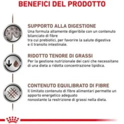 Royal Canin Veterinary Diet Gastrointestinal Low Fat Canine