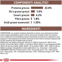 Royal Canin Veterinary Diet Gastrointestinal Low Fat Canine