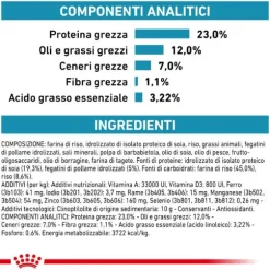 Royal Canin Veterinary Diet Hypoallergenic Moderate Calorie