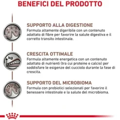Royal Canin Veterinary Diet Gastrointestinal Puppy Canine
