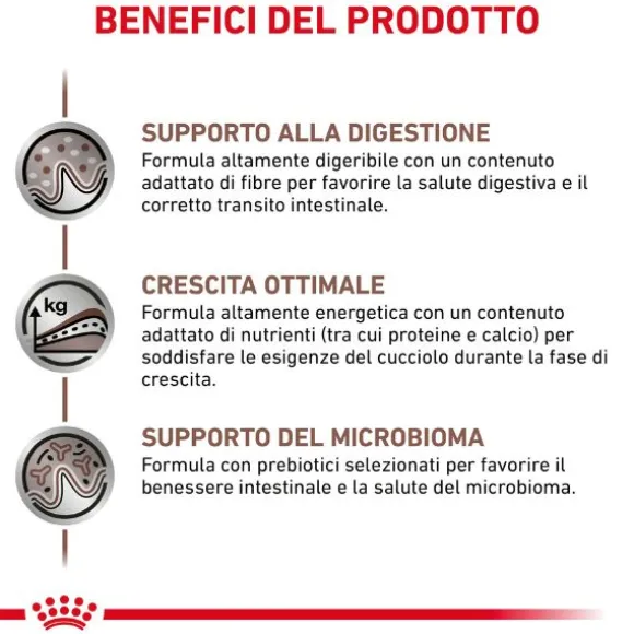 Royal Canin Veterinary Diet Gastrointestinal Puppy Canine