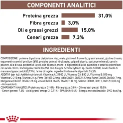 Royal Canin Veterinary Diet Gastrointestinal Fibre Response