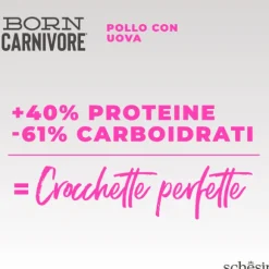 Schesir Born Carnivore Baby Grain Free High Protein Pollo con uovo