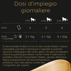 Sheba Mini Filets Selezione In Salsa Multipack