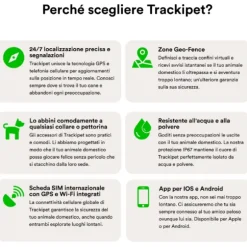 Trackipet Localizzatore satellitare GPS per animali domestici
