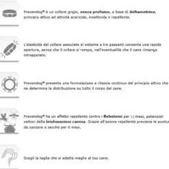Virbac Collare Antiparassitario Prevendog