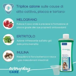Virbac Vet Aquadent Fresh colluttorio per cani e gatti
