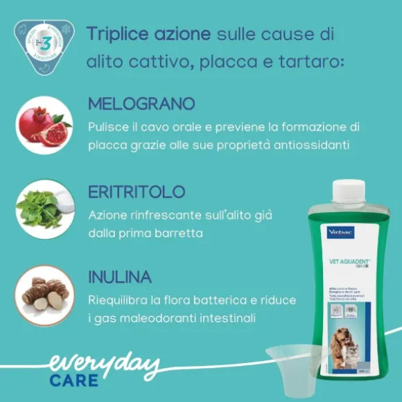Virbac Vet Aquadent Fresh colluttorio per cani e gatti