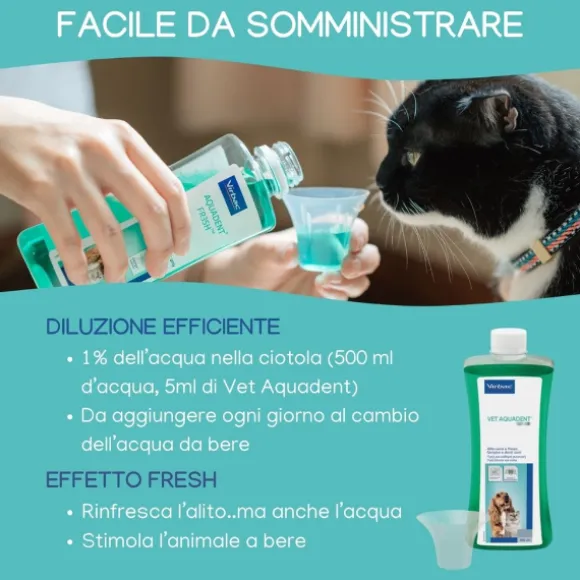 Virbac Vet Aquadent Fresh colluttorio per cani e gatti